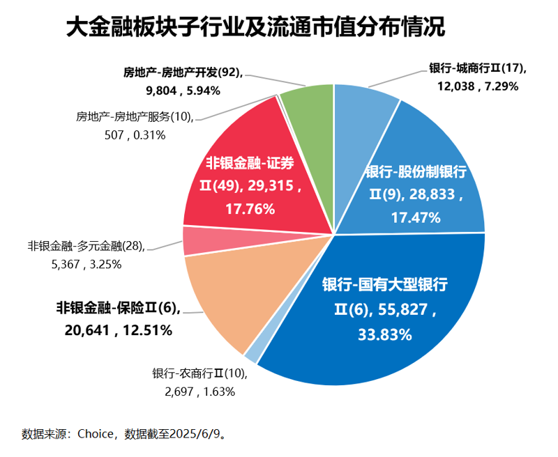 投资管理:如何选择合适的基金产品?